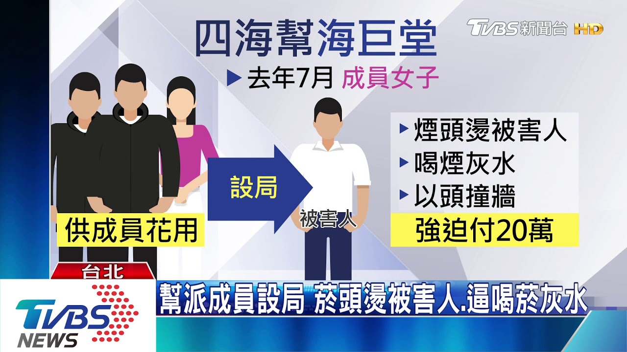 不滿KTV業者通報有未成年　四海幫成員砸店