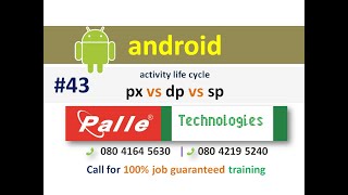 px vs dp vs sp in android