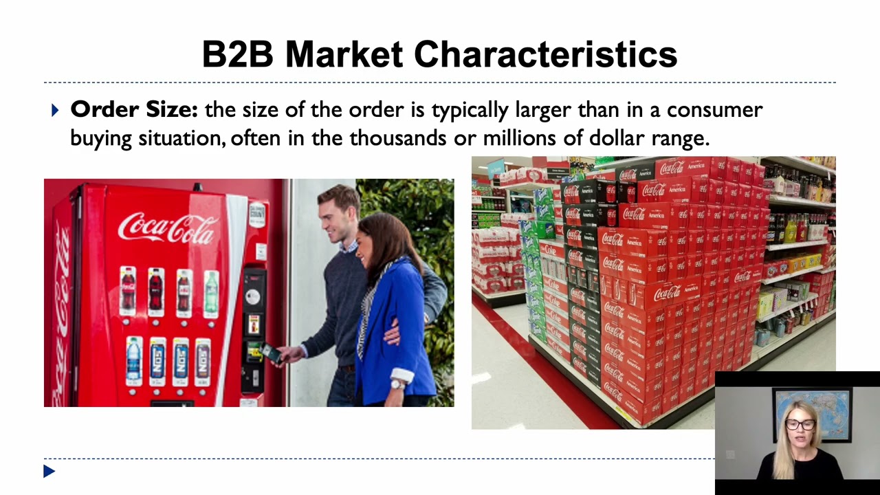 M7 B2BMarketingCharacteristics