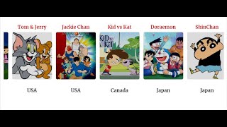 Cartoon Series From Different Countries Part 1