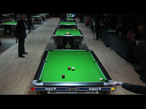 2019 Junior  European Championships - Ireland 'B' v England 'B'