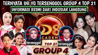 Download lagu Yang tersenggol group 4 top 21 result dangdut academy 8 2026 | da8,d'academy 8 mp3