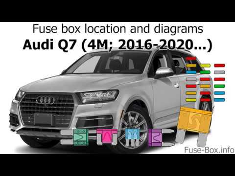 Fuse box location and diagrams: Audi Q7 (2016-2020..)