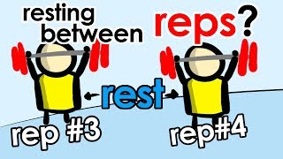Resting Between REPS: Good? (Rest-Pause and Cluster Sets)