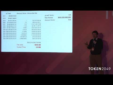 TOKEN2049 - Valuing Smart Contract Platforms - Martin Köppelmann (Gnosis)