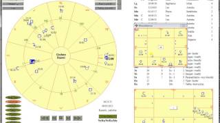 How to Rectify a Birth Chart with an Example Vedic Astrology Horoscope