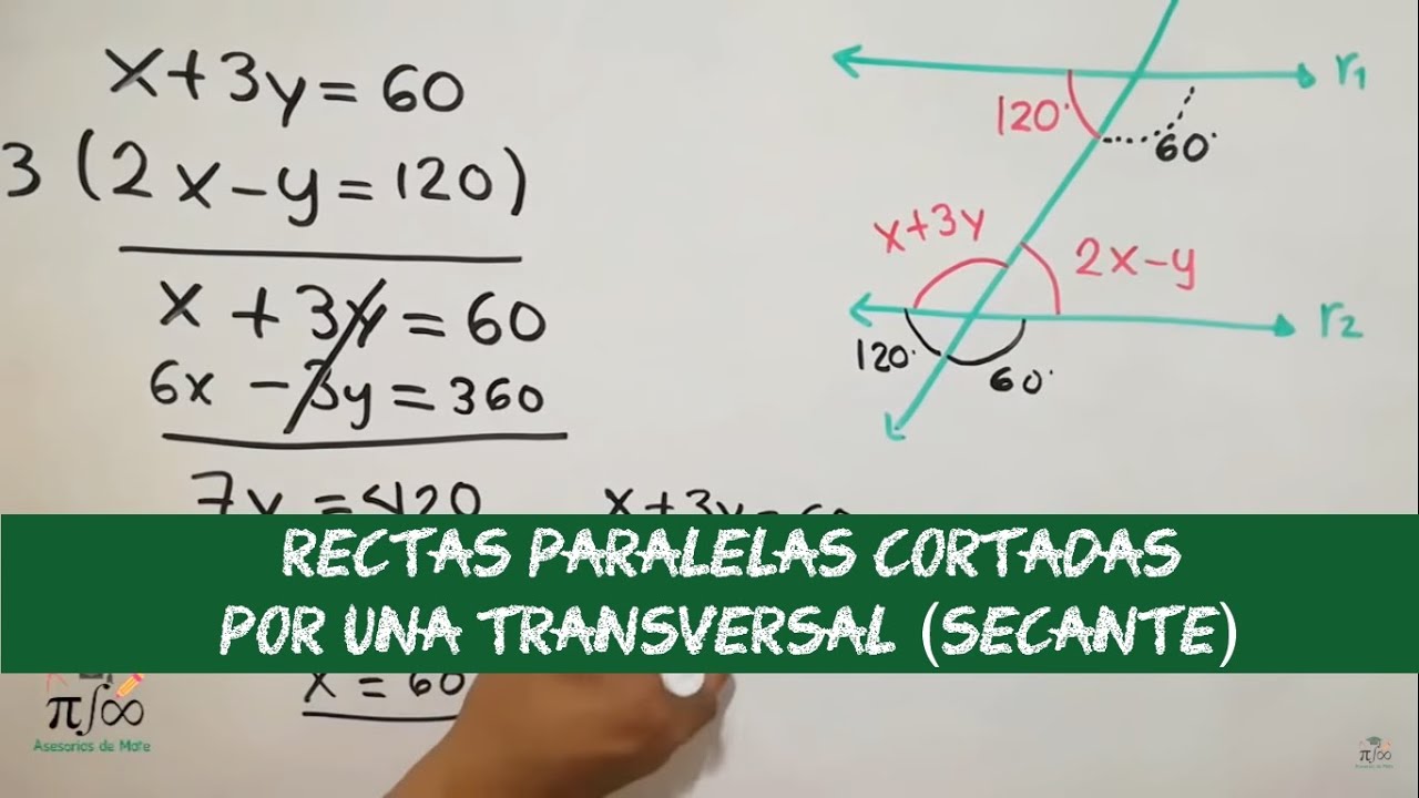 Rectas paralelas cortadas por una transversal | Explicación y ejercicio resuelto