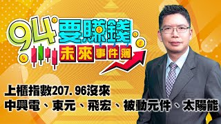 上櫃指數207.96沒來