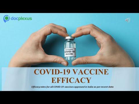 Know the Efficacy of Vaccines Against Different COVID-19 Variants