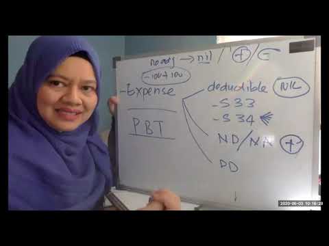 Tutorial on Corporate Tax Session 1
