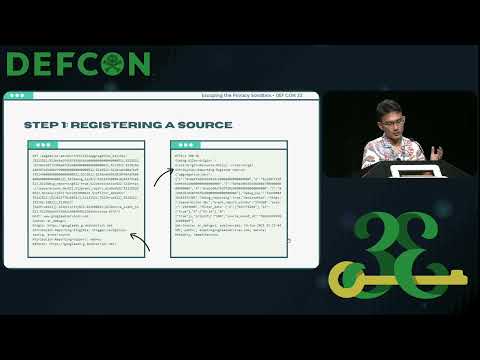 DEF CON 33 - Escaping the Privacy Sandbox wClientside Deanonymization Attacks - Eugene Lim