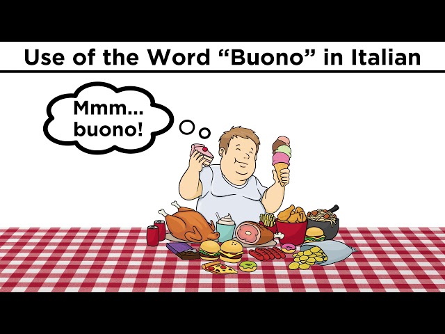 Video Pronunciation of buono in English