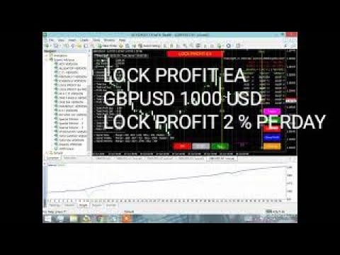 Video Lock Profit EA Promo