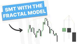 How To Use SMT Divergence - TTrades Fractal Model