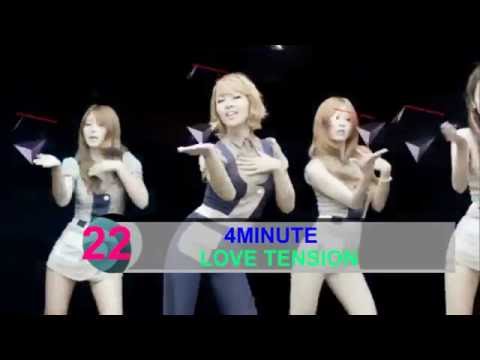 Top 30 Best K-Pop Songs of 2012 (Year End Chart) (Re-Upload)