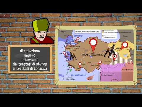 La fine della Grande Guerra: i trattati di pace e le loro conseguenze (Storia contemporanea,parte 7)