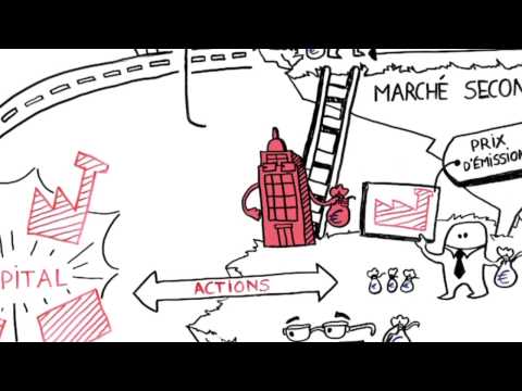 comment financer du stock