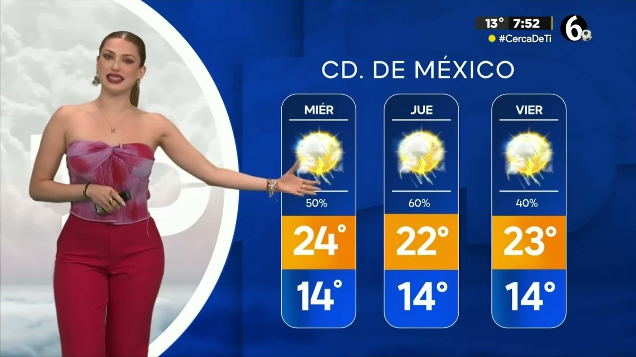 Clima 23 de junio con Norma García