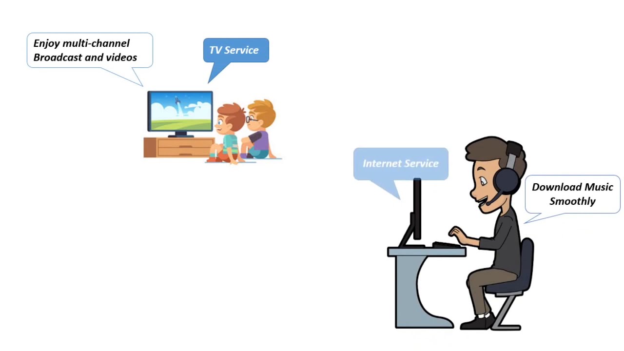 Power point presentation on Internet