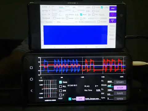 Digital OsiloScope - NQK