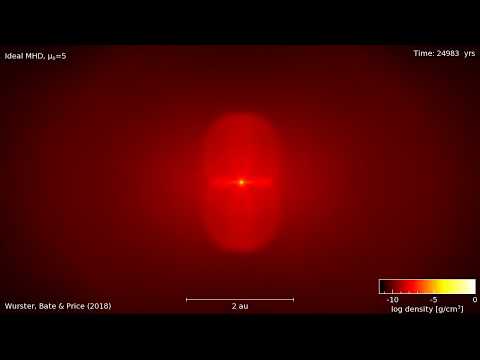 Collapse to stellar densities: Ideal MHD