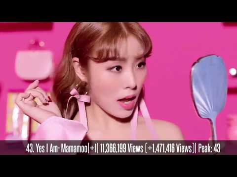 Top 50 Most Viewed Kpop of 2017 (July Week 4)