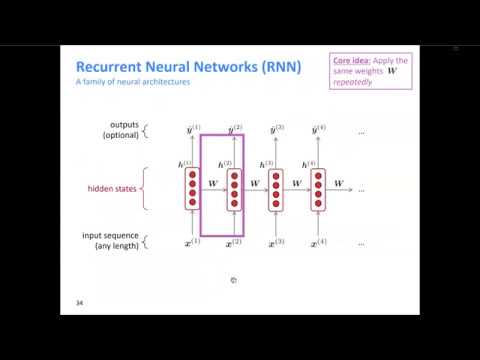 Fancy Recurrent Neural Network