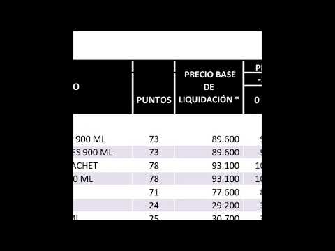 download lagu mp3 mp4 Omnilife Lista De Precios 2018, download lagu Omnilife Lista De Precios 2018 gratis, unduh video klip Omnilife Lista De Precios 2018