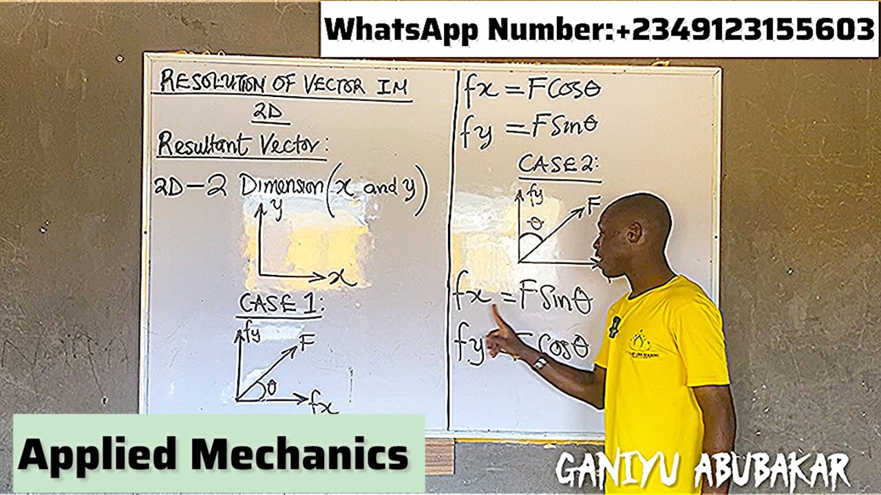 Resolution of Vectors in 2D | Applied Mechanics Made Simple