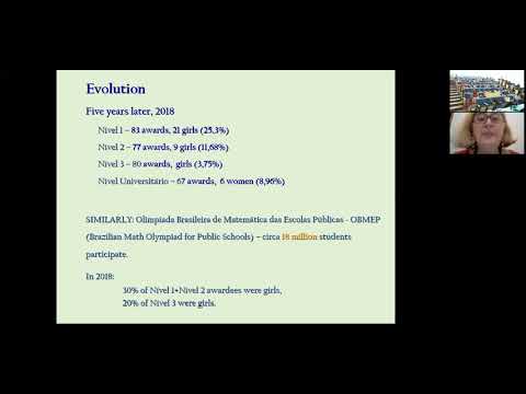 Women in Mathematics in Brazil