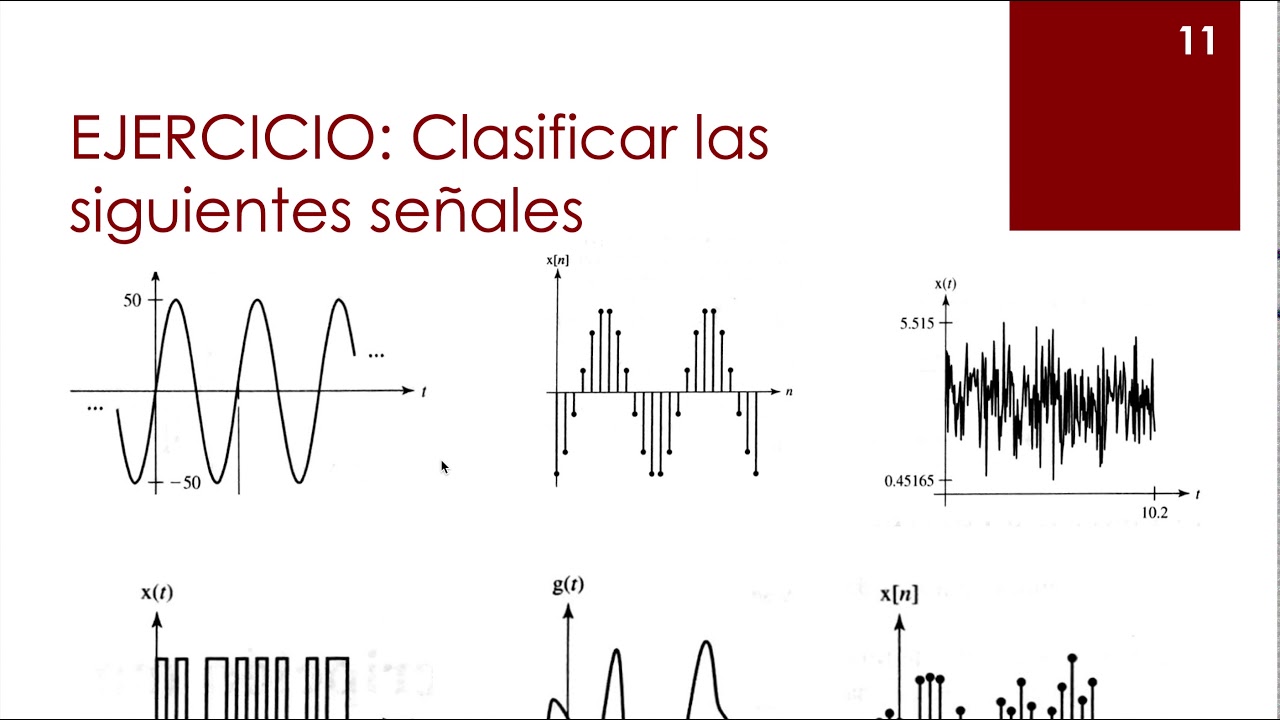 Clasificación de señales