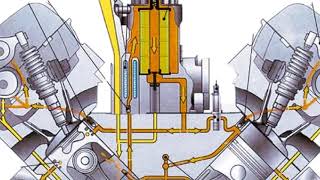 Druckumlaufschmierung