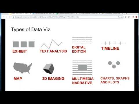Introduction to Data Visualization