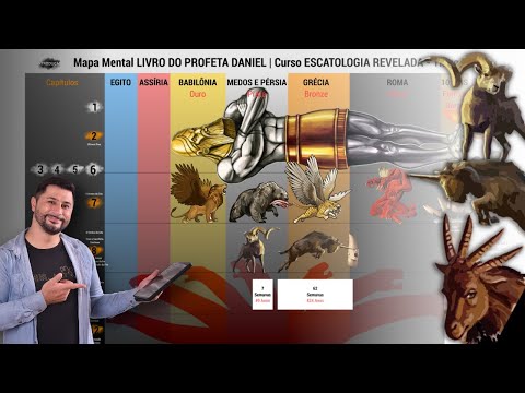 DANIEL 8 | (1/2) A Visão do CARNEIRO e do BODE - Tiago Tiz