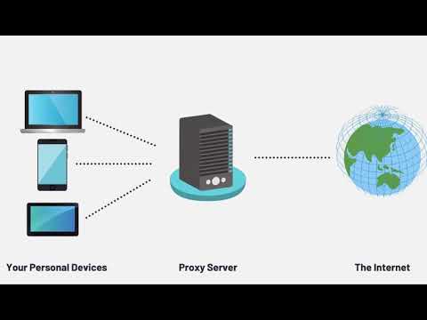 Thumbnail of the YouTube video