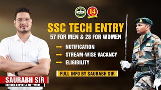 SSC Tech 57 for Men and SSC Tech 28 for Women - Notification, Age, Vacancy, Latest Jobs, Indian Army