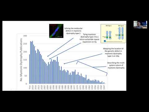 State of DM1 Research & Ways to Engage - 2021 MDF Annual Conference