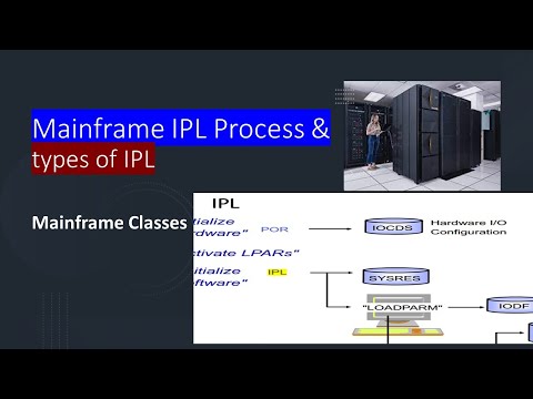 Mainframe IPL Process  & Types of IPL | IPL CONSOLE INTRODUCTION | z/OS IPL