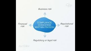 What are the Regulatory Challenges in FinTech?