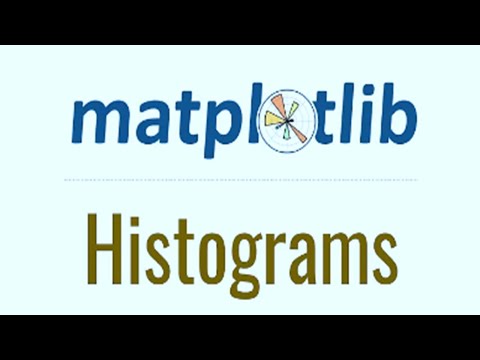 How to make Histogram using Matplotlib in Python Hindi Urdu Lesson 5 A