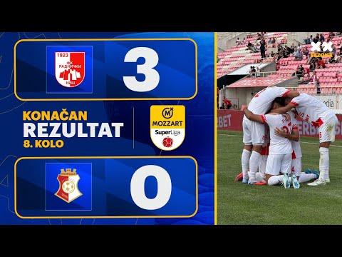 MBSLS 2025/26 - 8.Kolo: RADNIČKI NIŠ – NAPREDAK 3:0 (2:0)