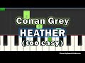 How to Play Heather by Conan Gray on Piano - (Right Hand Slow and Easy Tutorial)