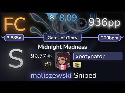 8.1⭐ xootynator | DragonForce - Midnight Madness [Gates of Glory] +HD 99.77% (#1 936pp FC) - osu!