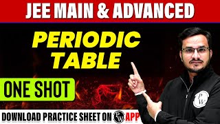 PERIODIC TABLE in 1 Shot - All Concepts, Tricks & PYQs Covered | JEE Main & Advanced