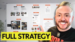 The Multi 6-Figure Marketing Strategy (Full Miro Breakdown)