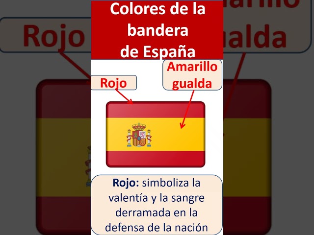Vídeo relacionado con Bandera de El Bierzo - Colores Oficiales, 150cm x 90cm