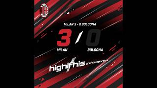 Download lagu AC Milan vs Bologna 3 0   All Goals & Highlights 2026 🔥 Adrien Rabiot Goal 1 mp3