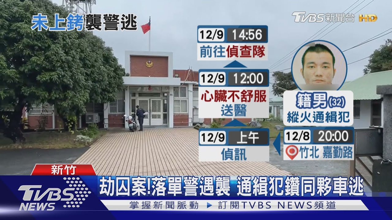 「心臟不舒服」!通緝犯串通友 襲警脫逃