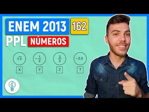 🛑162 Enem 2013 PPL - NÚMEROS - Em um jogo educativo, o tabuleiro é uma representação da reta