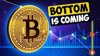 Crypto Bottom Is NOT IN and You Should Prepare For Bitcoin Capitulation